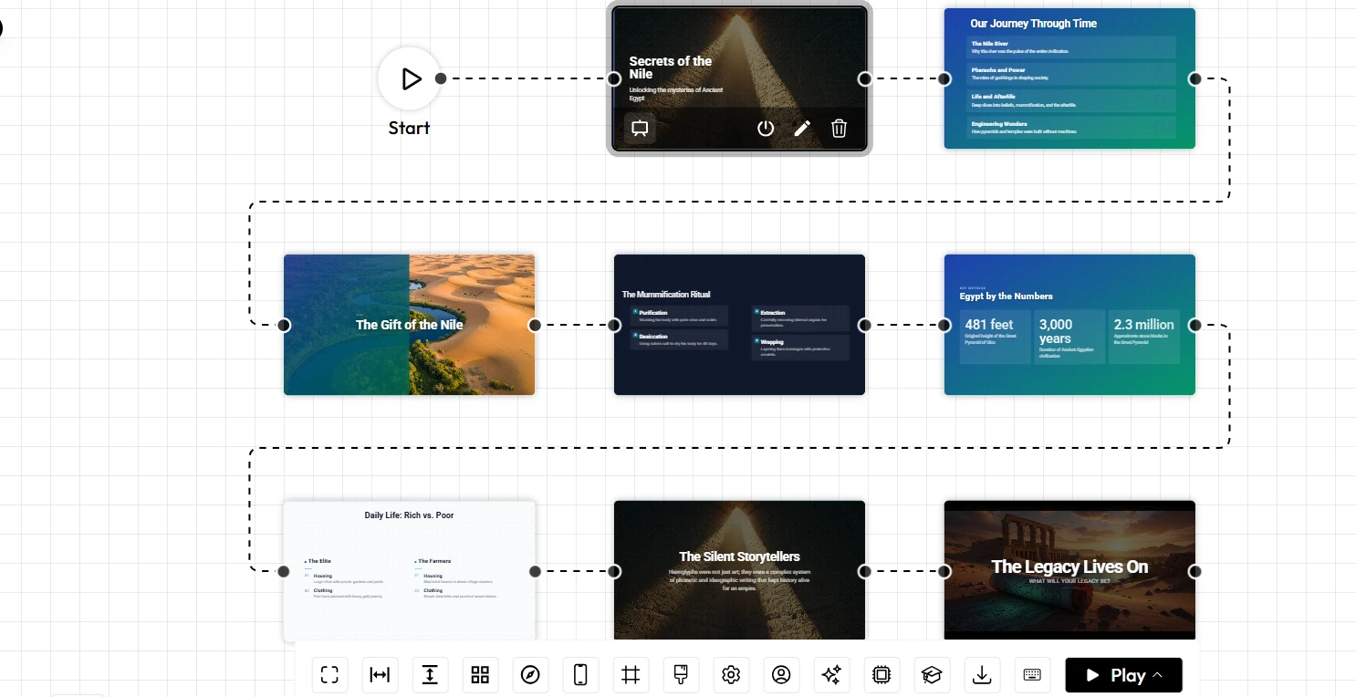 The Best Alternative to PowerPoint is Unni.ai: Choosing the Right AI presentation software