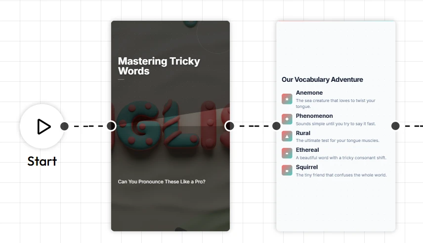 Educational AI for Digital Product Businesses | Unni.ai