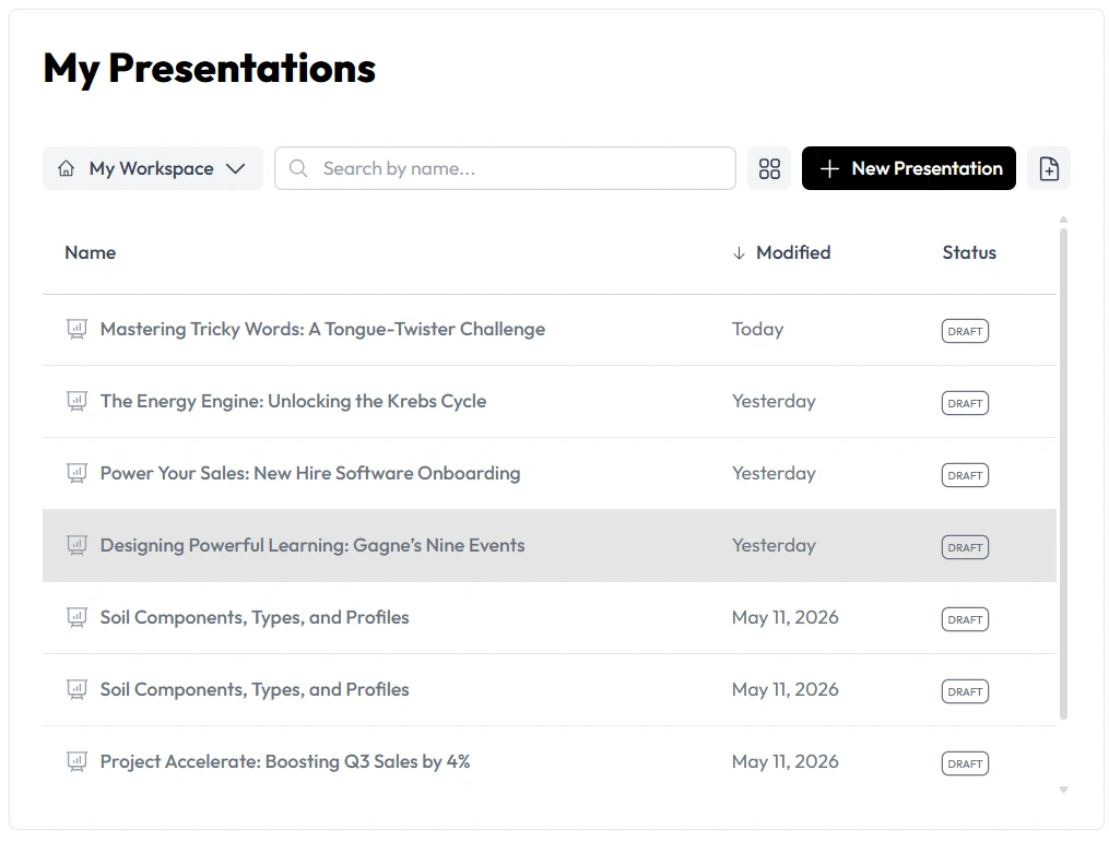 AI Presentation Software for Organized Knowledge Management