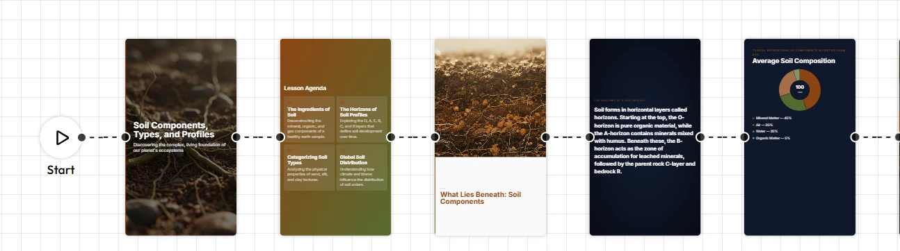 How to Create Instagram Stories with AI – A Step-by-Step Guide