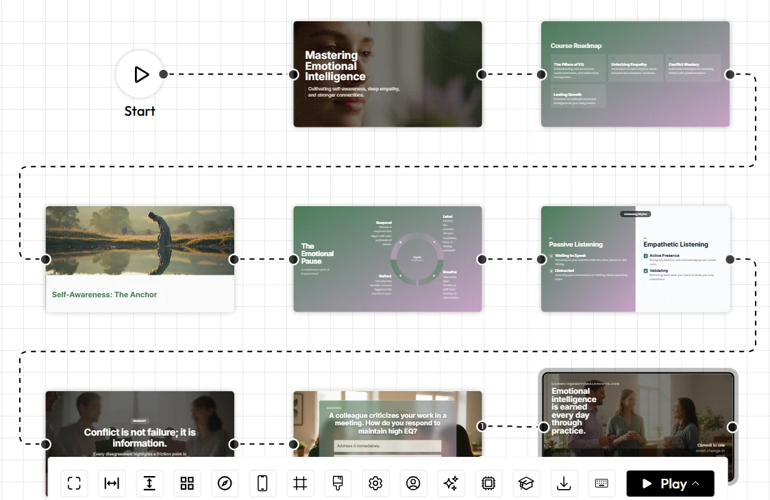 Course AI generated by AI presentation generator