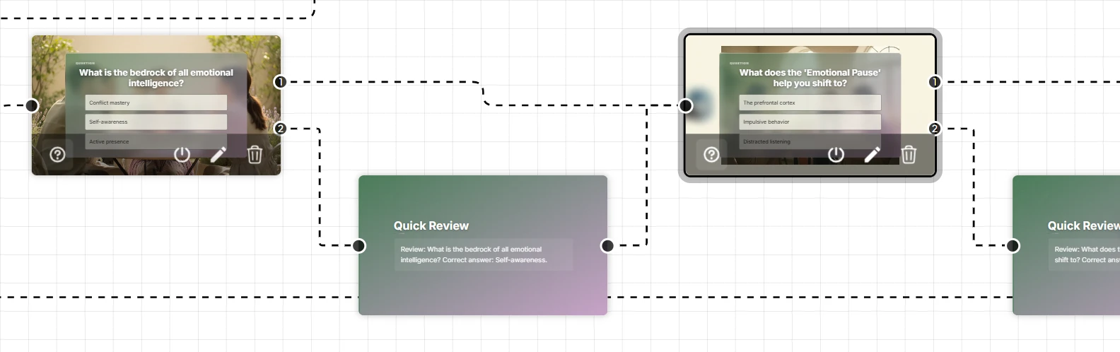 using Unni.ai as an AI presentation generator for creating automated lessons with quiz