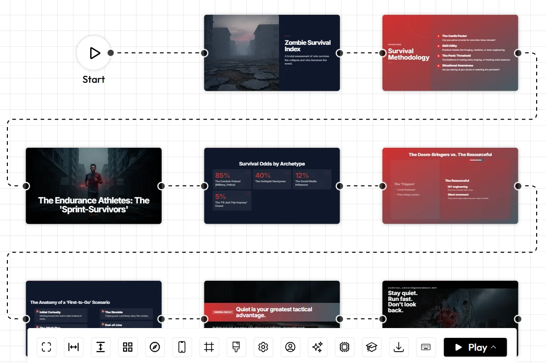 The transition from a text prompt to professional AI slides in Unni.ai