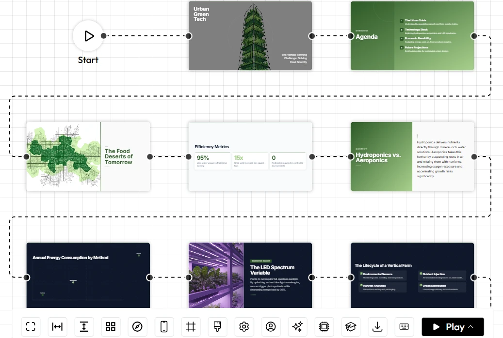 AI slides for STEM education