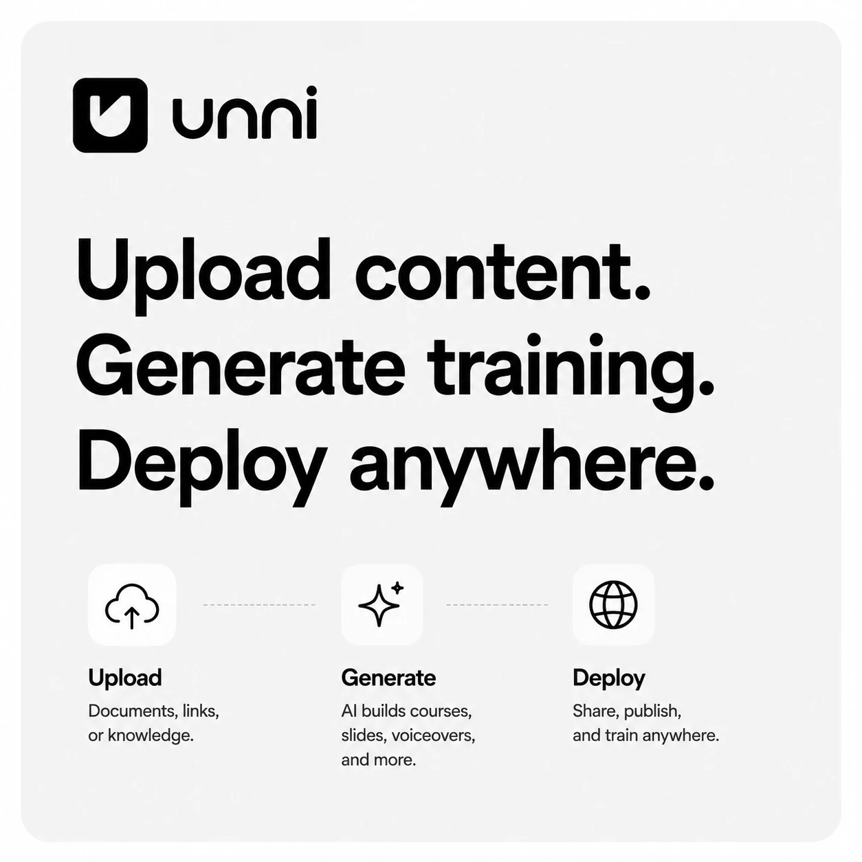 Upload content. Generate training. Deploy anywhere — Unni.ai