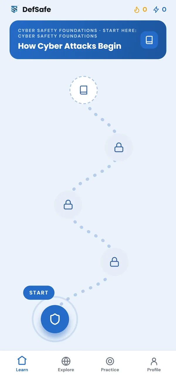 A DefSafe learning path
